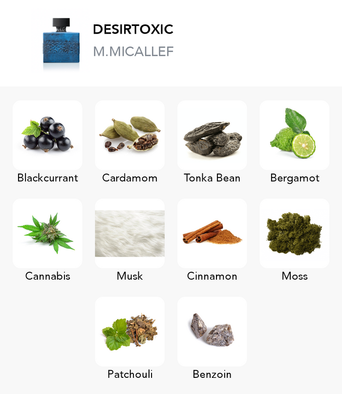 Inspirace této vůně